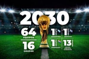 奥莱报:若2030年世界杯扩军64队,阿根廷将有望承办一整个小组赛