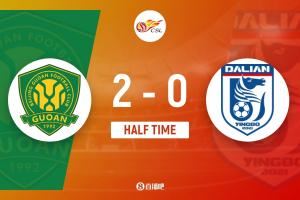 半场:国安2-0英博,塞鸟传射+一条龙,法比奥建功张稀哲灵性漏球