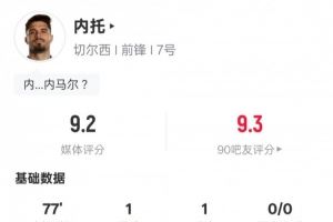 内托本场比赛数据:传射建功+4关键传球1过人成功,评分9.2